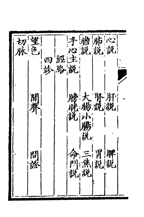 医学三字经（清）陳念祖撰一_0004.jpg