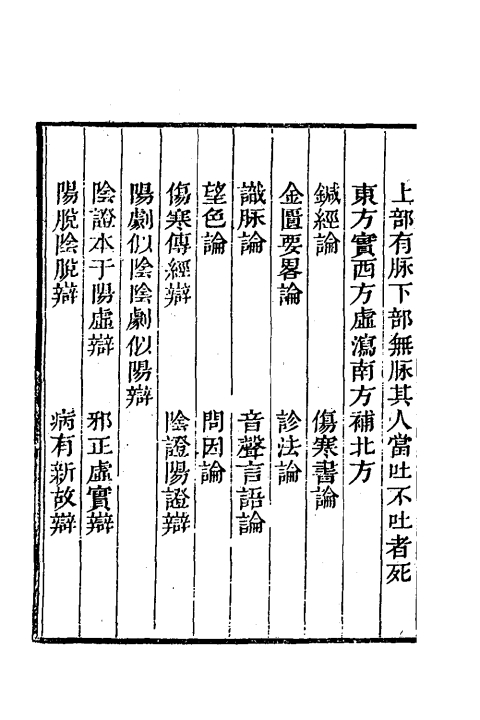 侣山堂类辩（清）張志聰撰+全一册_0004.jpg