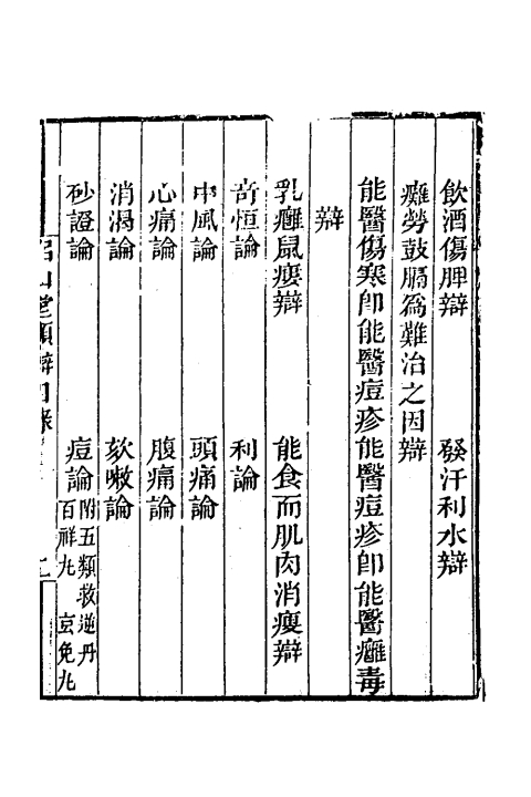 侣山堂类辩（清）張志聰撰+全一册_0005.jpg